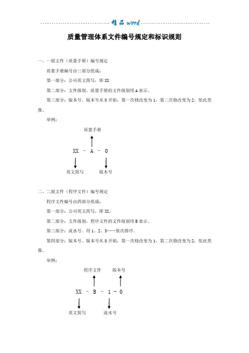 质量管理体系文件编号规定和标识规则