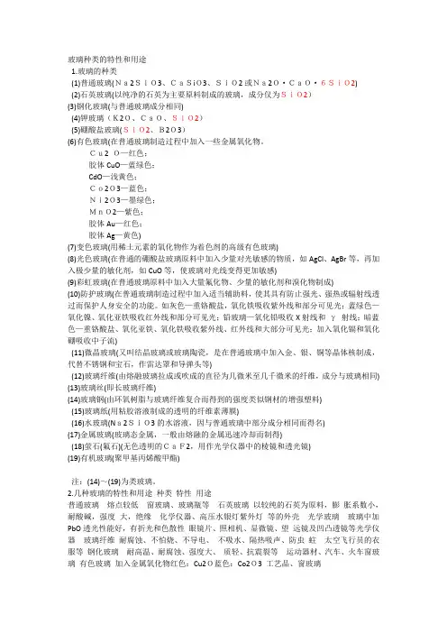 玻璃种类的特性和用途
