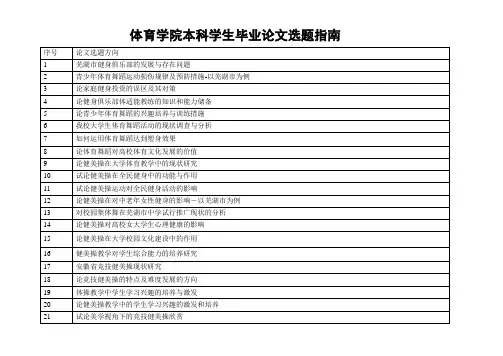 体育学院本科学生毕业论文选题指南
