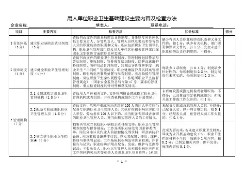 用人单位职业卫生基础建设主要内容及检查方法