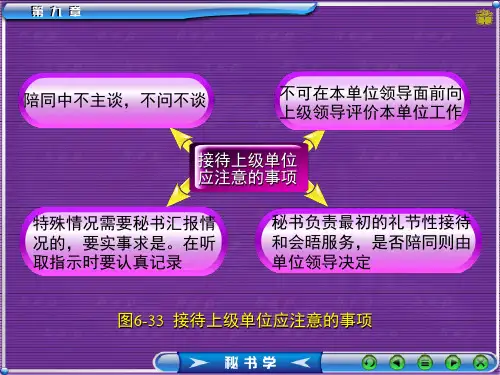 秘书日常工作课件ppt