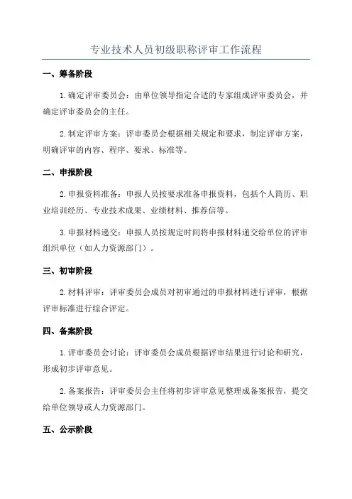 专业技术人员初级职称评审工作流程