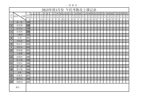 1-2年级 午托学生考勤及上课记录表