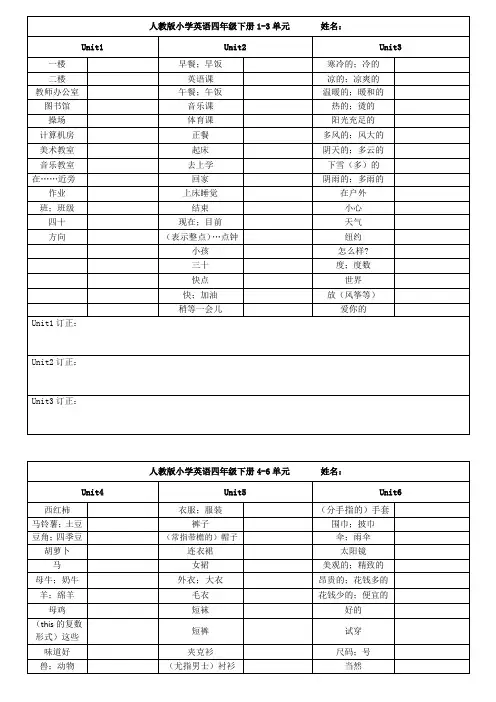 人教版小学英语四年级下册Unit1-6单词词汇(听写打印版)