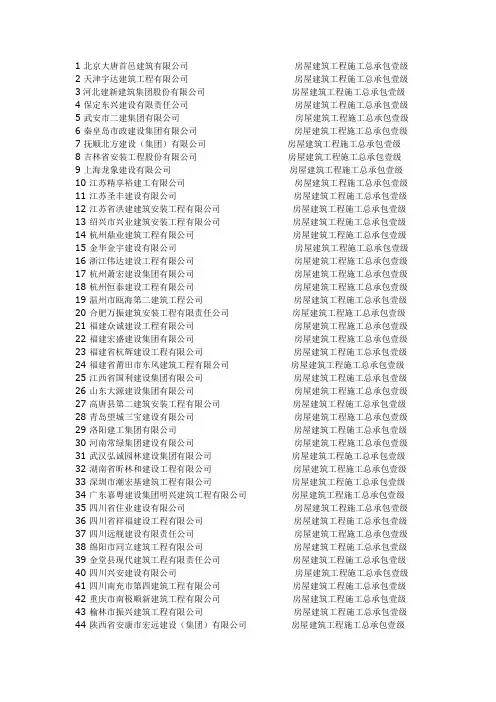 全国房屋承包壹级企业