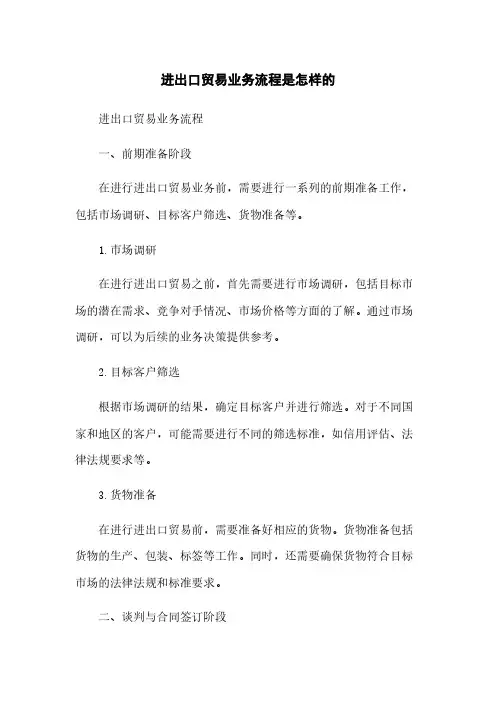 进出口贸易业务流程是怎样的