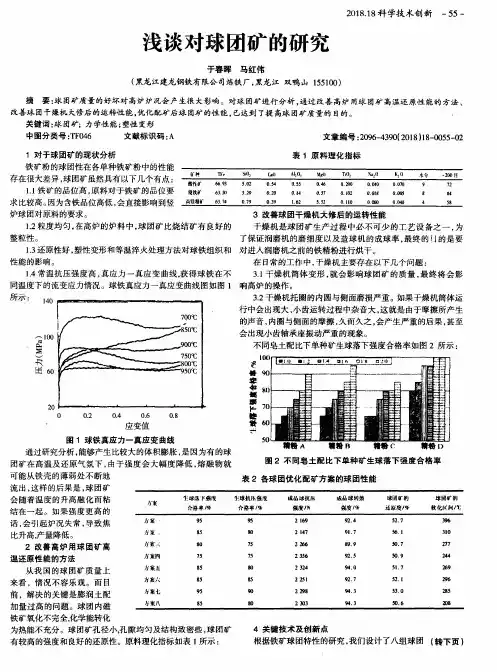 浅谈对球团矿的研究