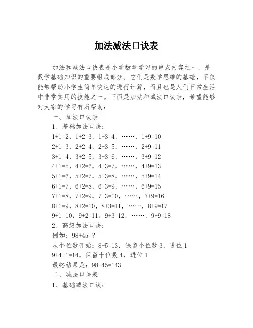 加法减法口诀表