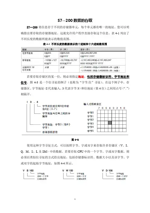 S7_200数据的存取