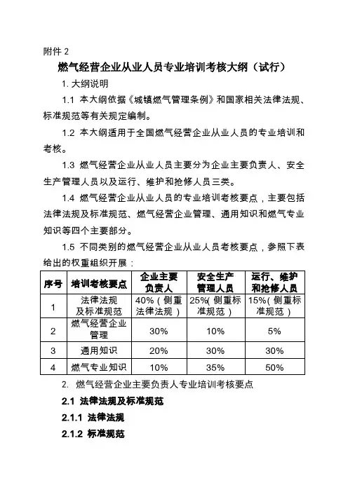 燃气经营企业从业人员专业培训考核大纲试行