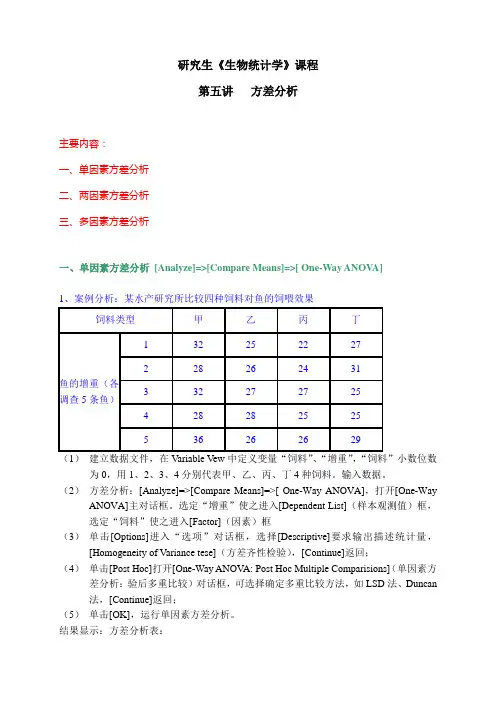 生物统计上机操作第五讲 方差分析