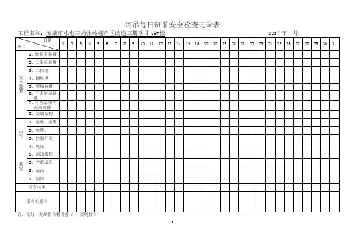 塔吊每日班前安全检查记录表