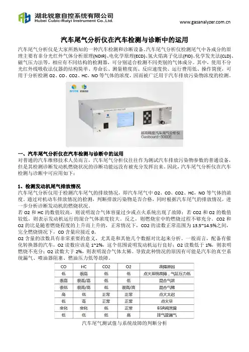 汽车尾气分析仪在汽车检测与诊断中的运用