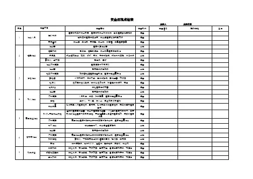 日常安全点检表