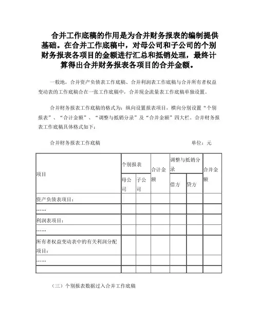 合并报表底稿及程序