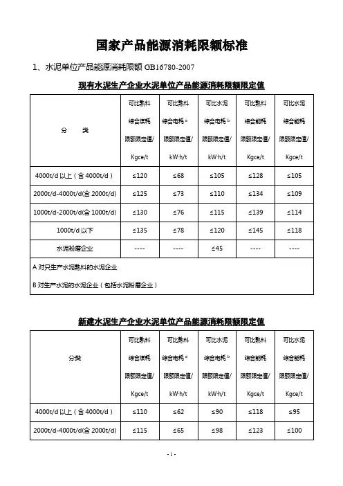 国家能源消耗限额标准