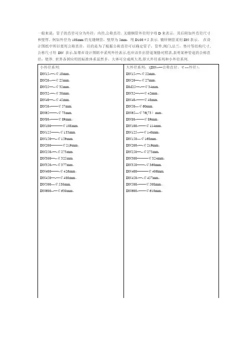 钢管公称直径与外径对照