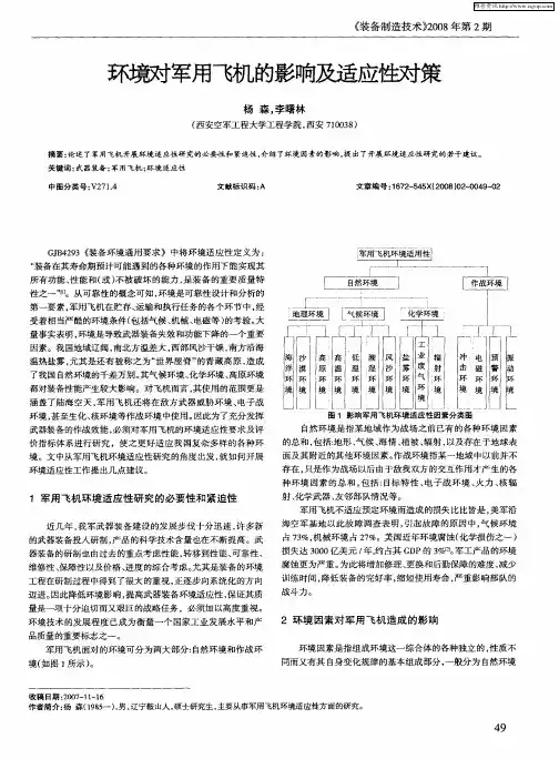 环境对军用飞机的影响及适应性对策