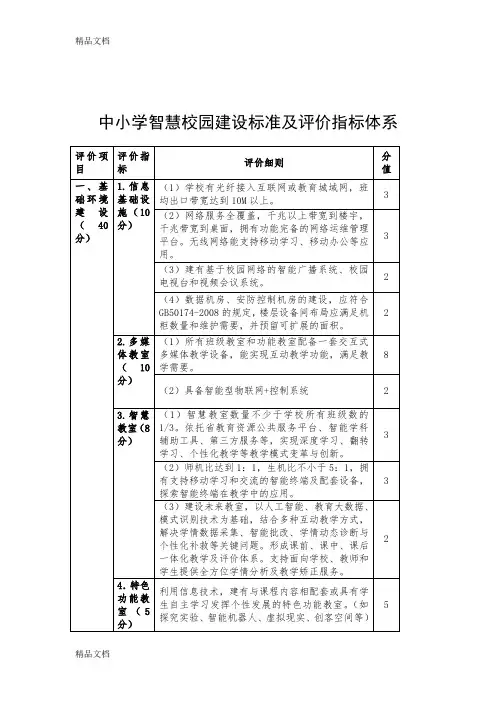 最新中小学智慧校园建设标准及评价指标体系