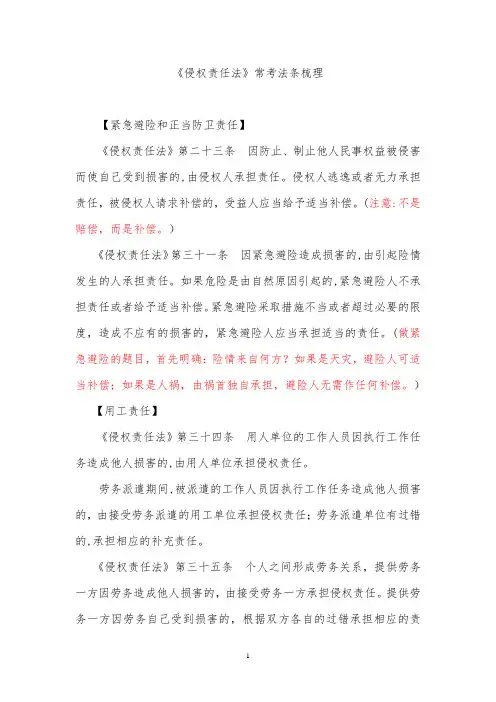 《侵权责任法》常考知识点