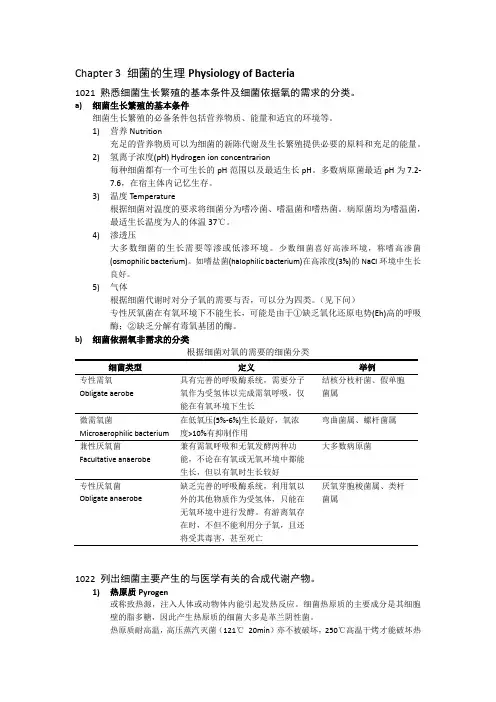 【考纲整理版】细菌的生理Physiology of Bacteria