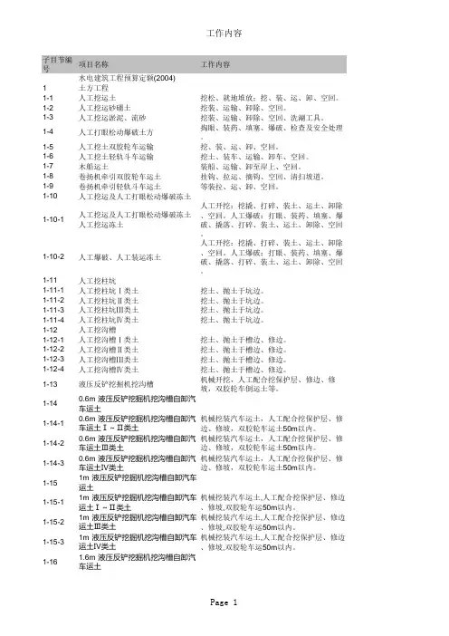 2004水电定额