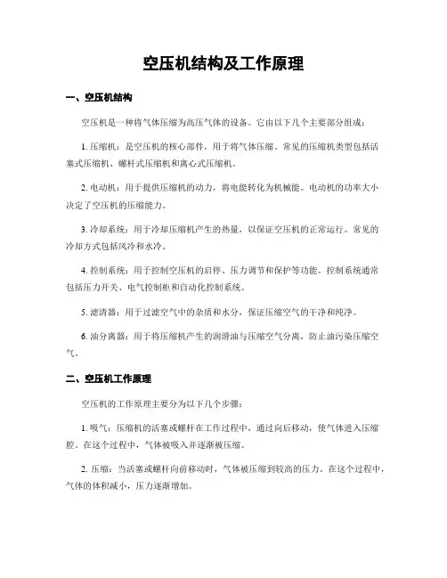 空压机结构及工作原理