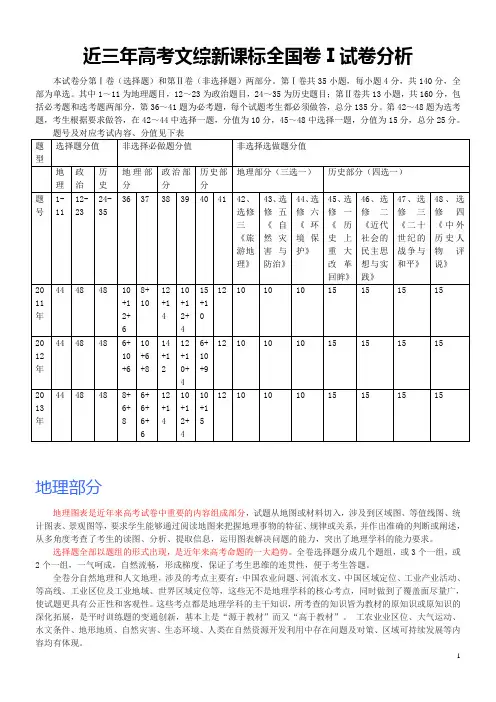 近三年高考文综新课标全国卷I试卷分析及高频考点