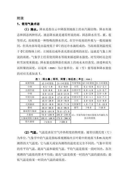 常用气象术语