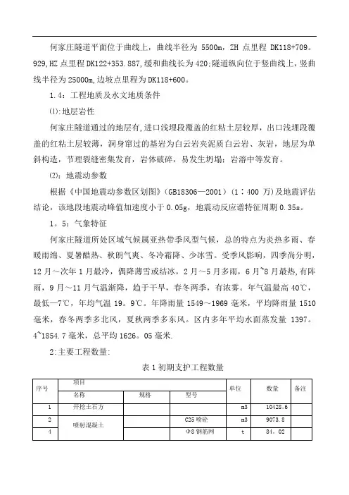 明洞斜切式洞门技术交底【用心整理精品资料】