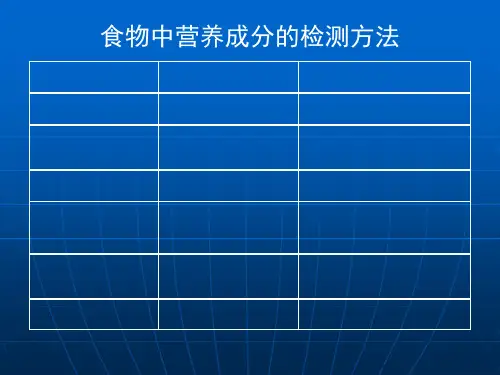 七年级下册生物第八章复习资料讲解