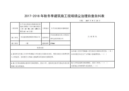 扬尘治理检查表-(2)