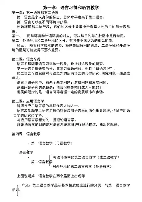 第二语言习得导论笔记和概念总结