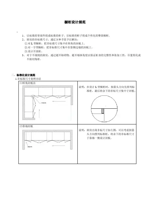 整体橱柜标准设计规范