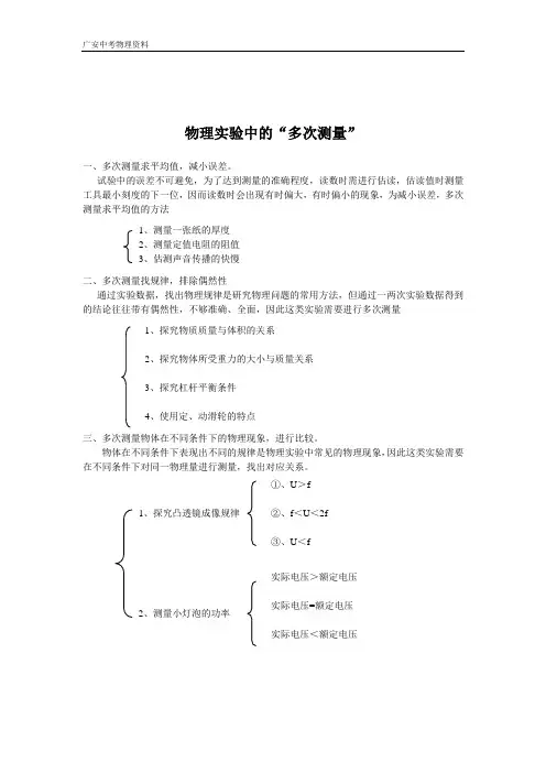 初中物理--多次测量实验中的应用