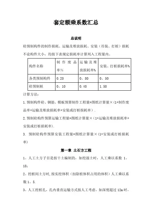 陕西省建筑、装饰工程消耗量定额系数换算汇总