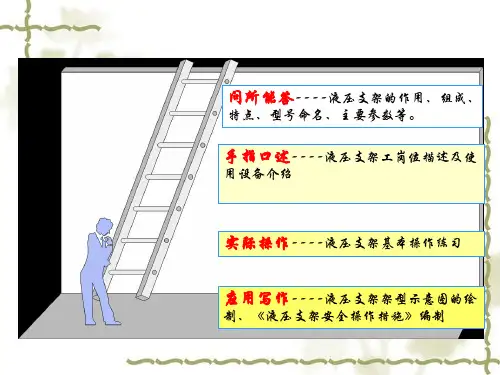 任务一液压支架基本操作