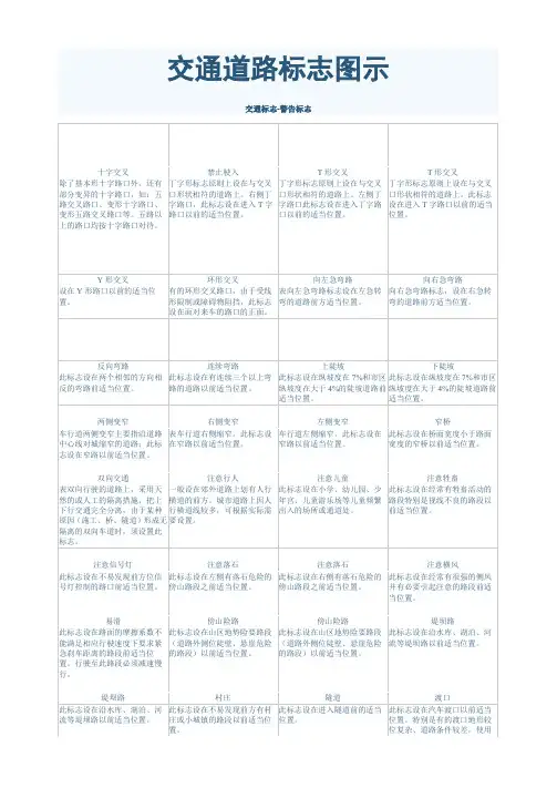 交通道路标志图(附解释)