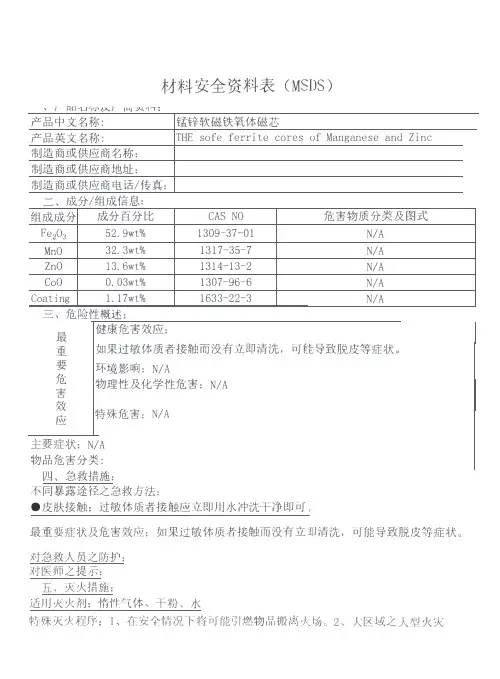 锰锌软磁铁氧体磁芯MSDS