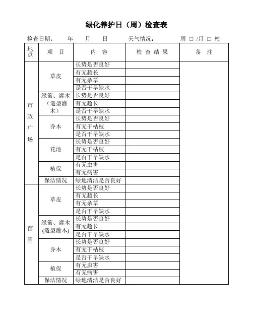 绿化养护日周检查表