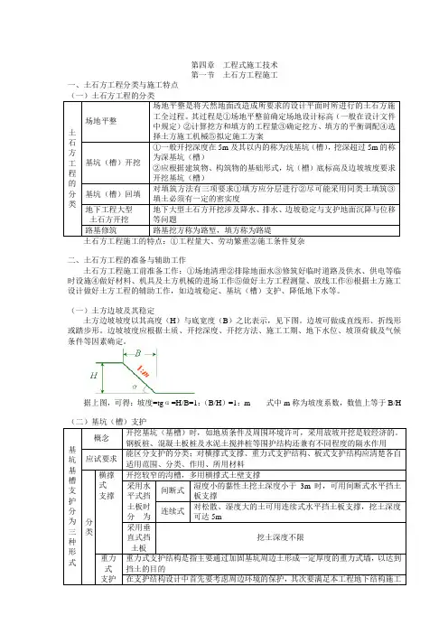 技术与计量(土建)笔记-第四章Part1