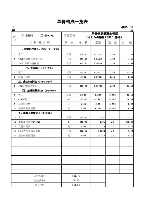 管涵单价分析及计算
