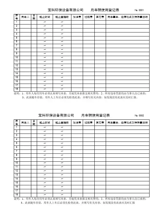 车辆使用登记表