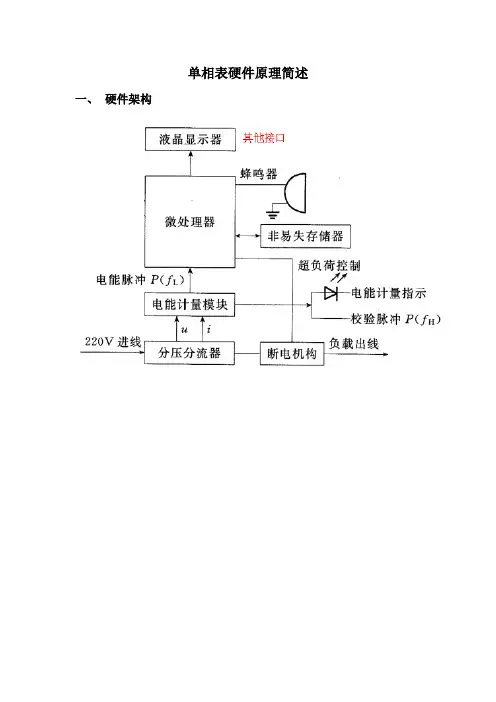 单相智能电表表硬件原理