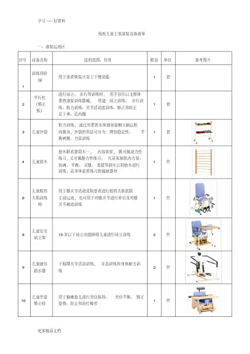 儿童康复设备清单(DOC)汇编