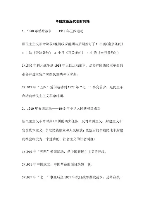 考研政治近代史时间轴