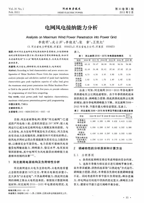 电网风电接纳能力分析