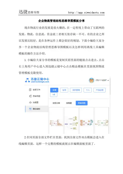 企业物流管理结构思维导图模板分享