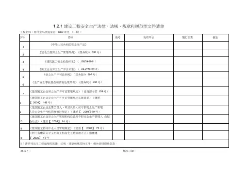建设工程安全生产法律、法规、规章和规范性文件清单