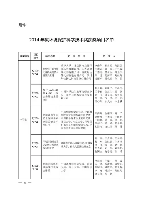 2014 年度环境保护科学技术奖获奖项目名单